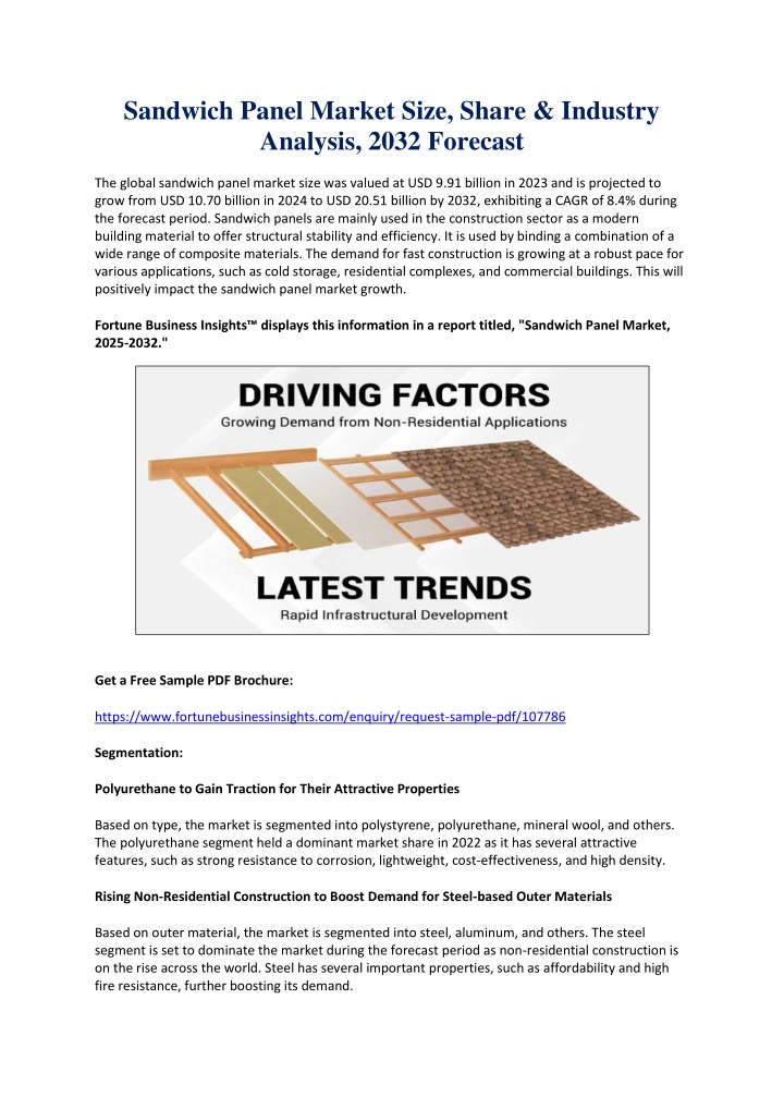 sandwich panel market size share industry