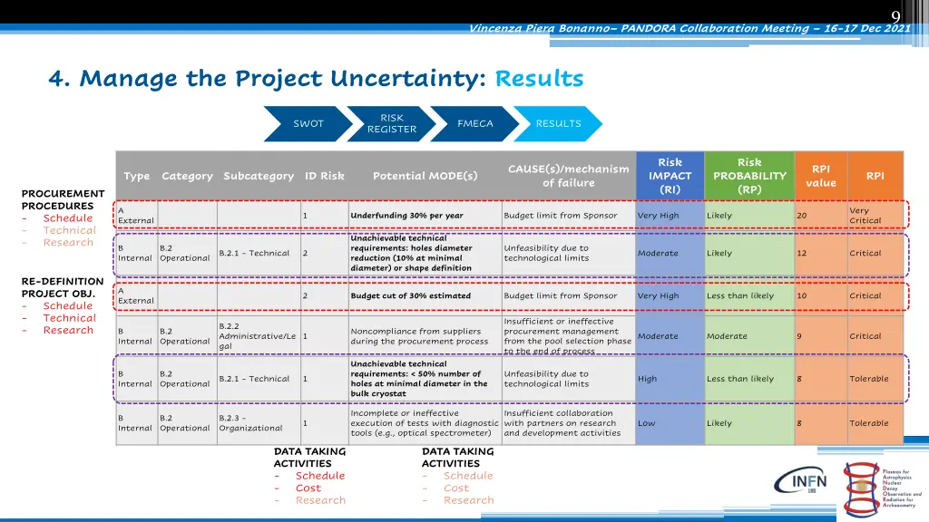 slide10