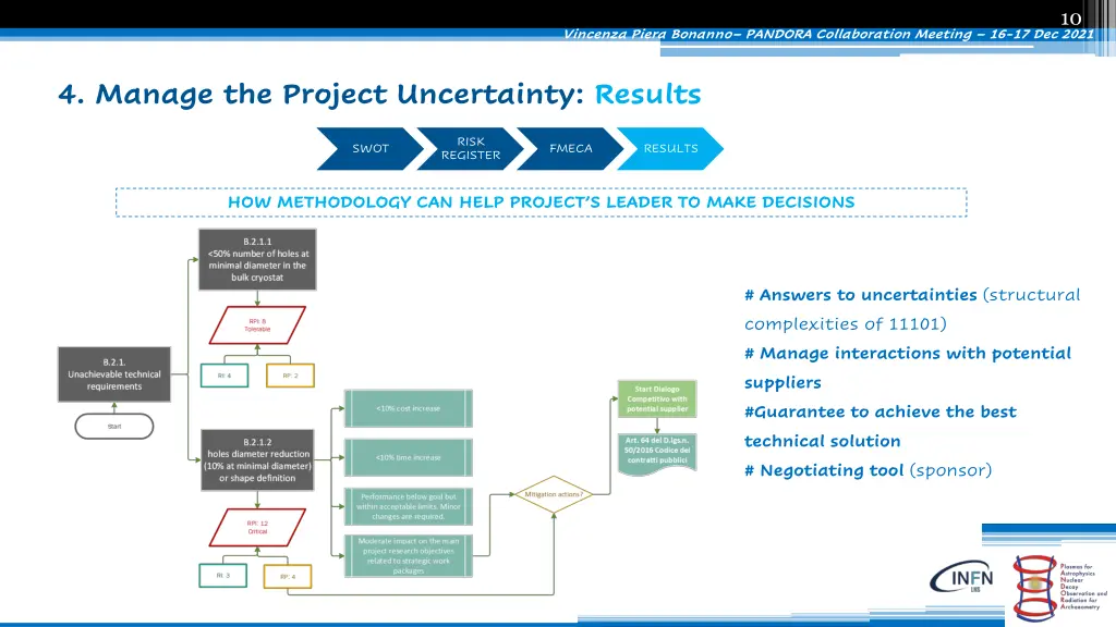 slide11