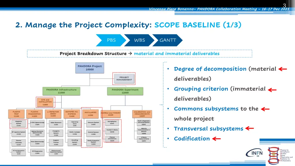 slide4
