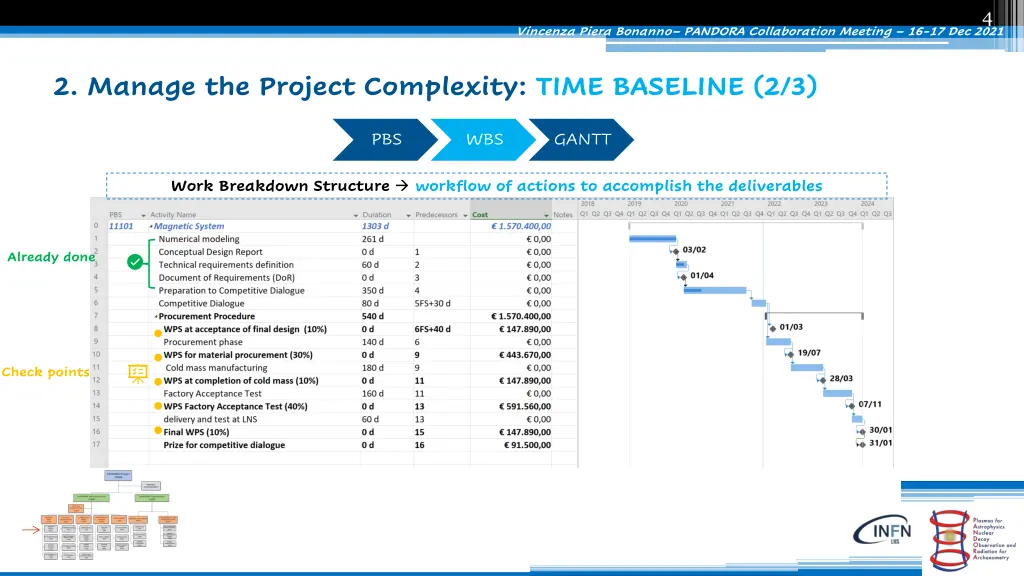slide5