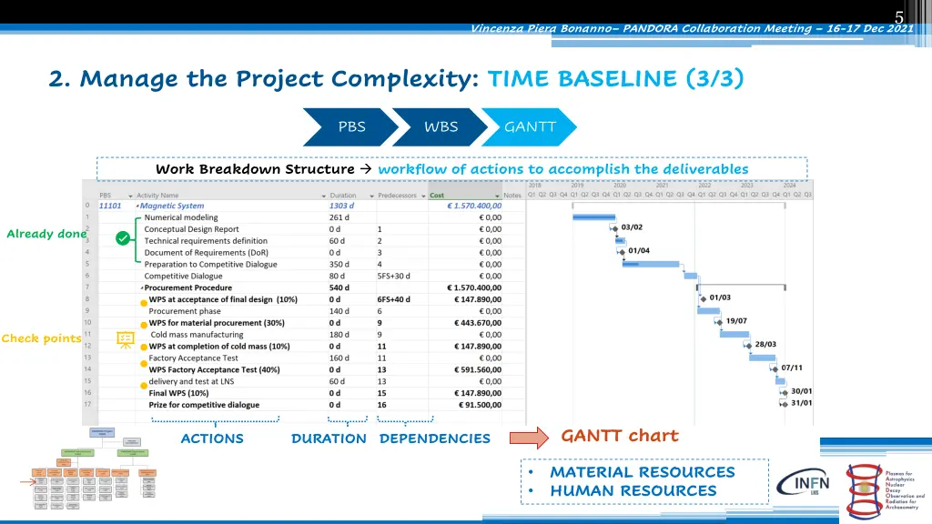 slide6