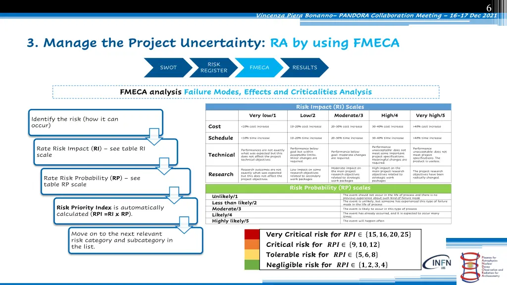 slide7