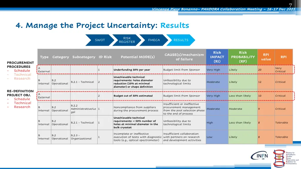 slide8