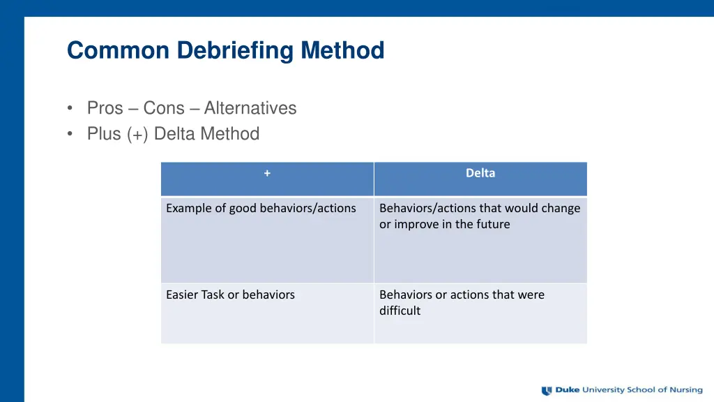 common debriefing method