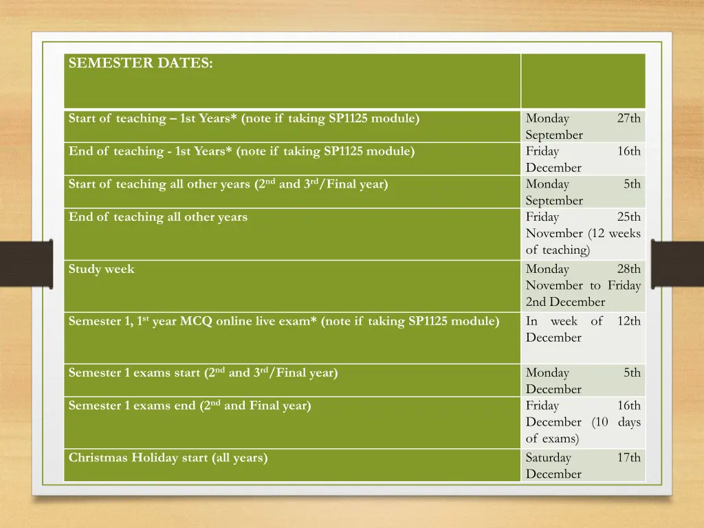 semester dates
