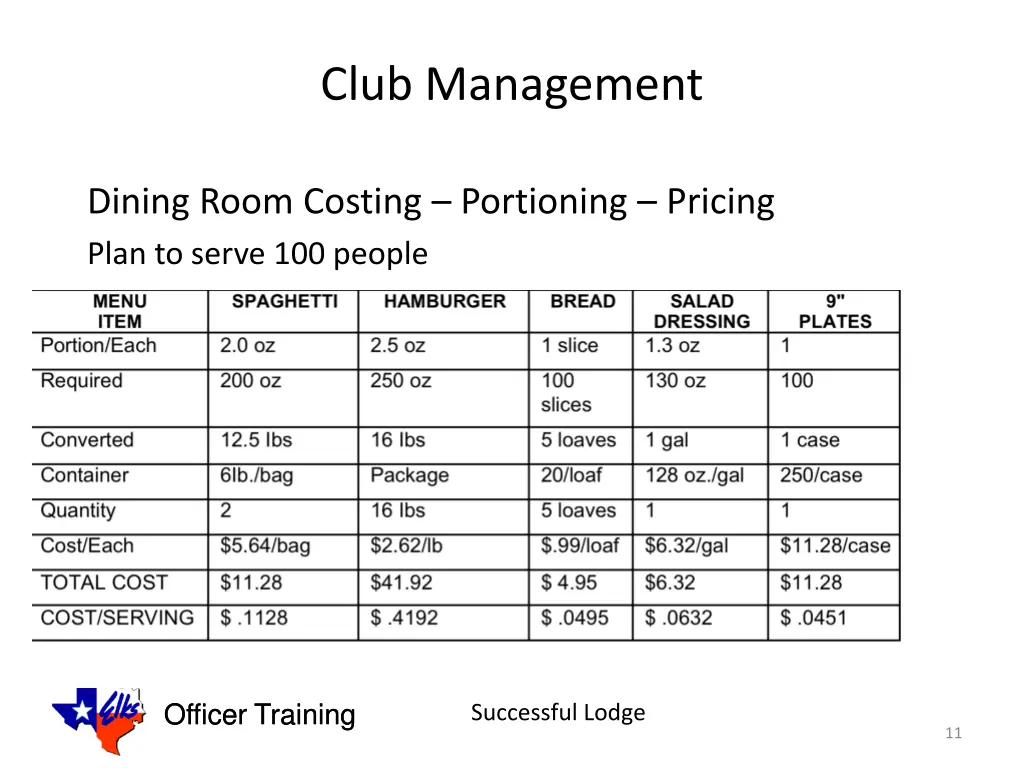 club management 10