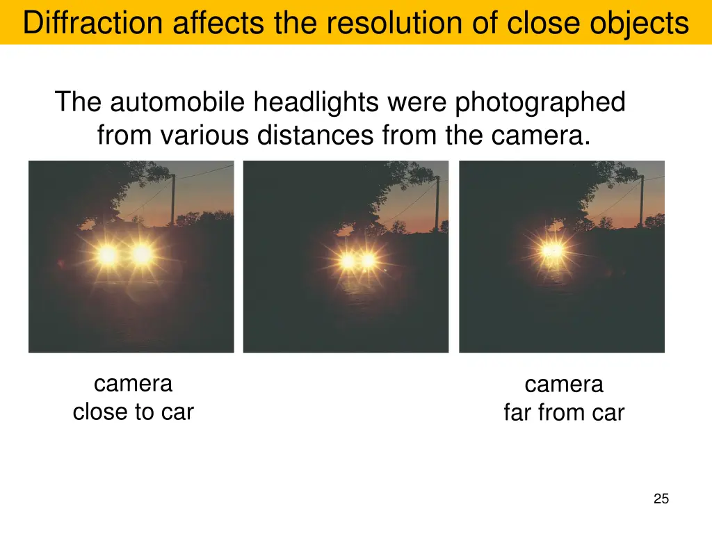 diffraction affects the resolution of close