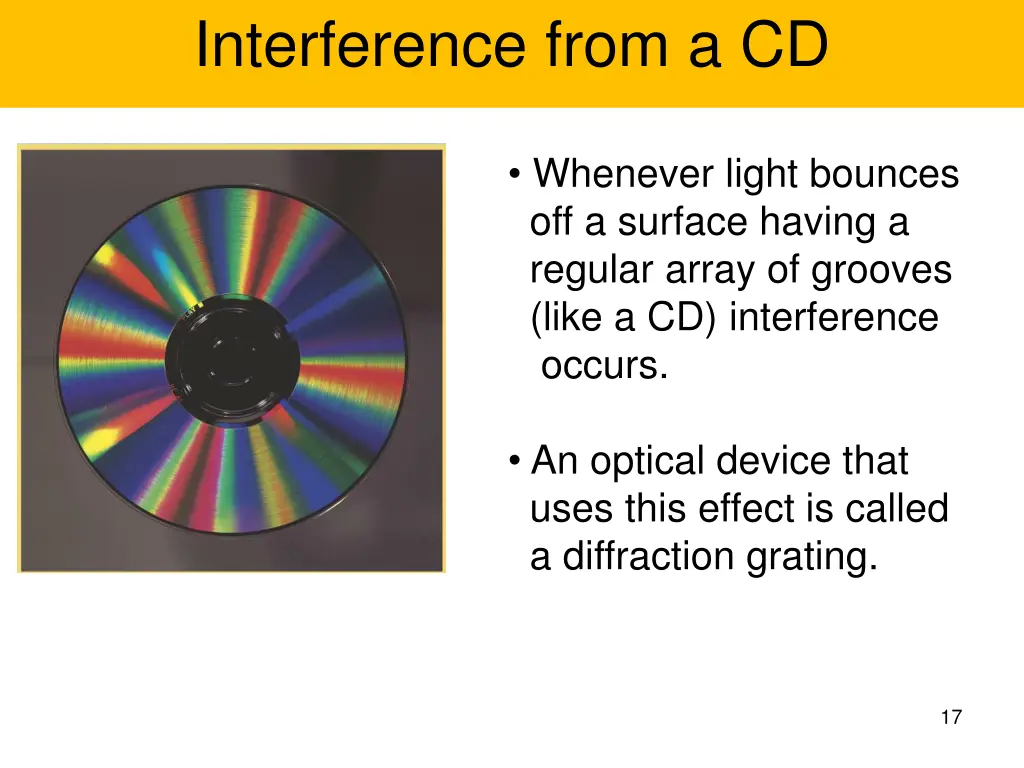 interference from a cd
