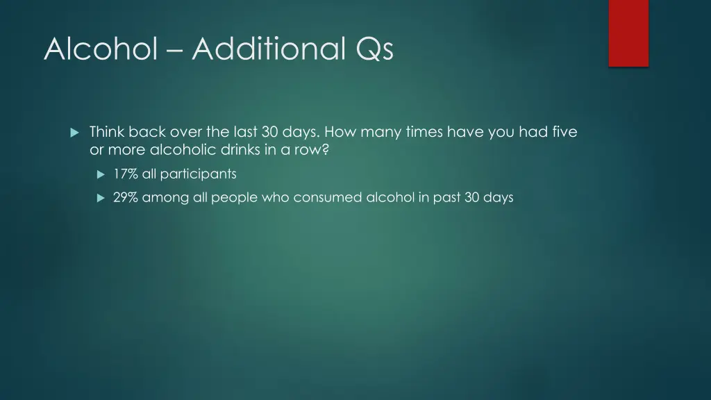alcohol additional qs