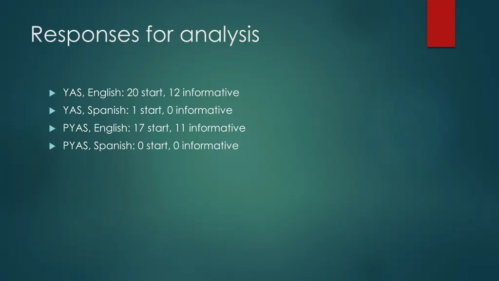 responses for analysis