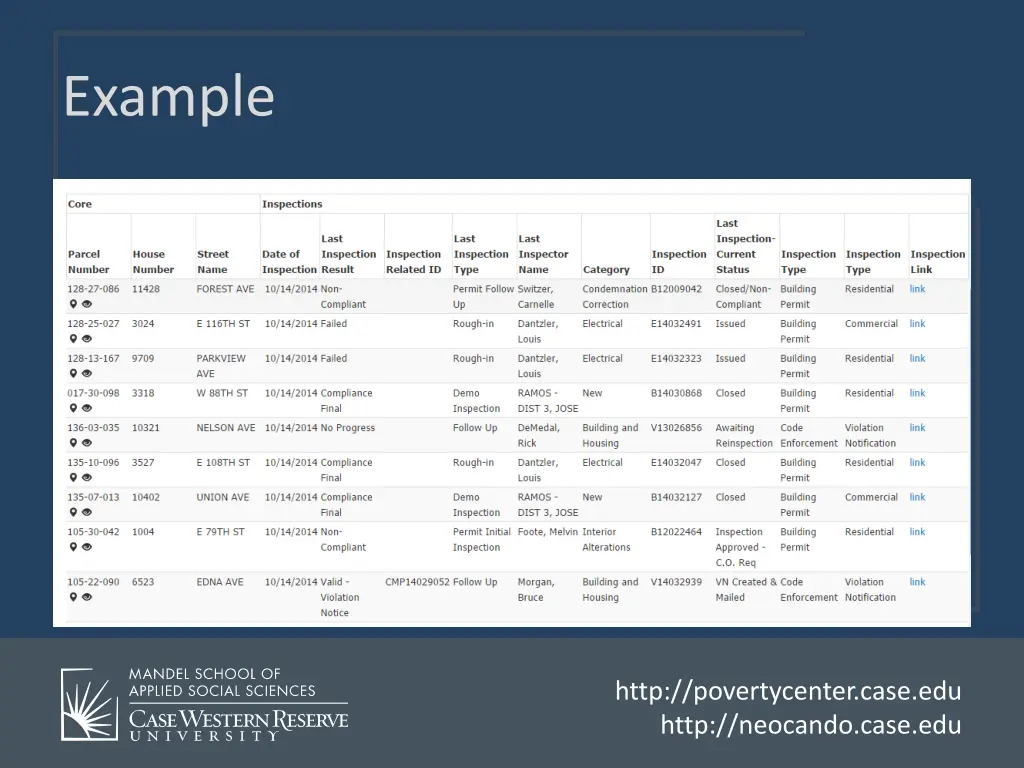 example