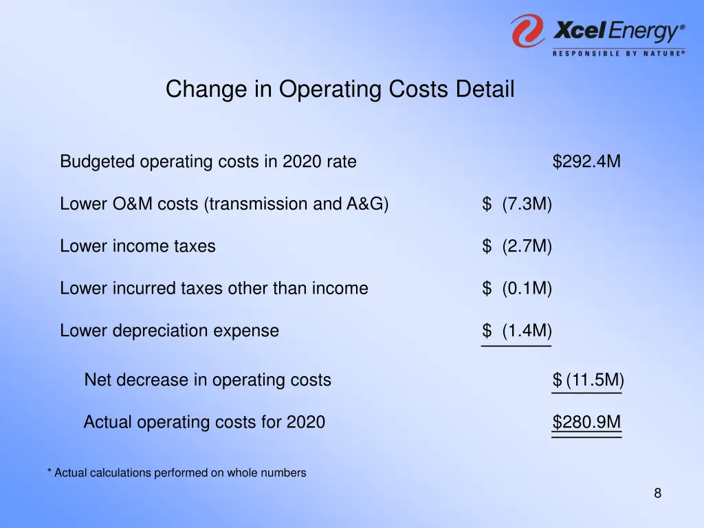 change in operating costs detail