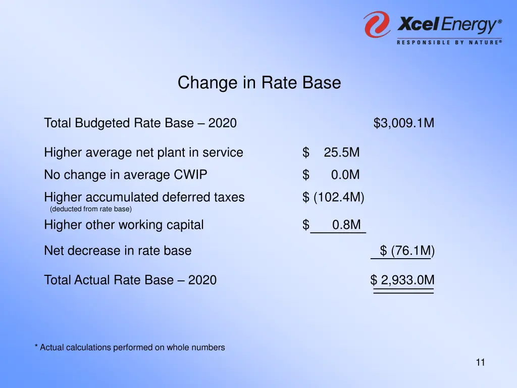 change in rate base