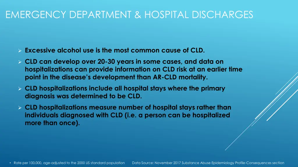 emergency department hospital discharges 1