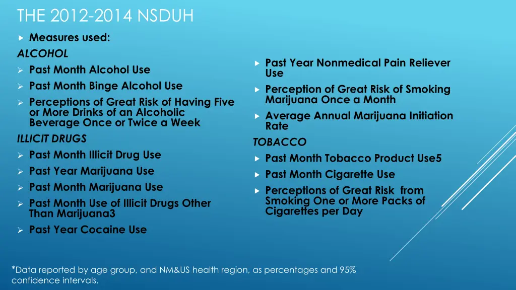 the 2012 2014 nsduh