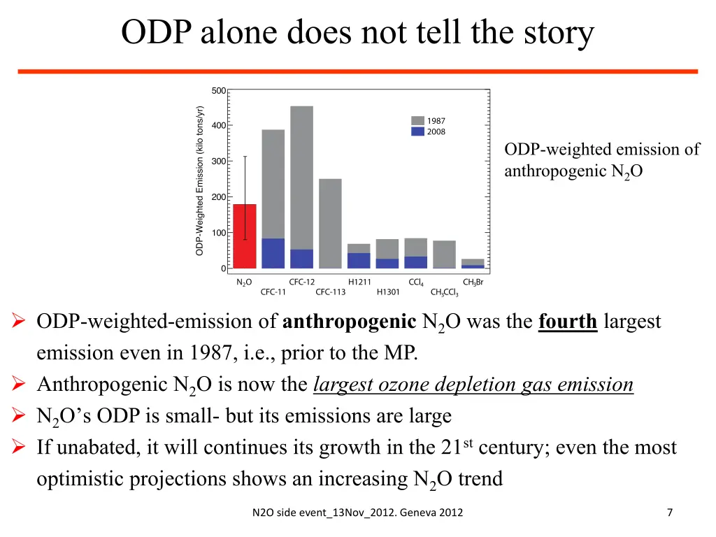 odp alone does not tell the story