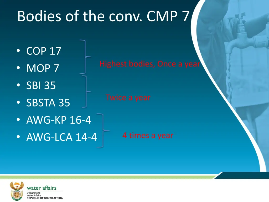 bodies of the conv cmp 7