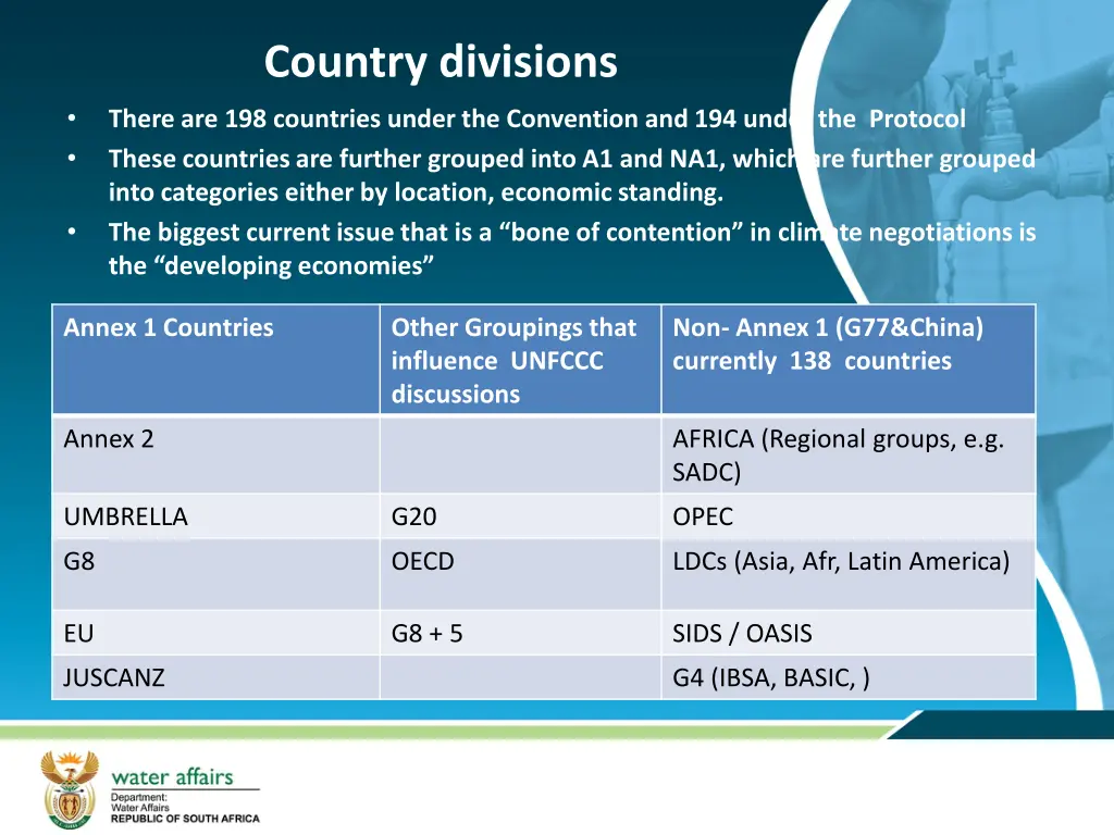 country divisions