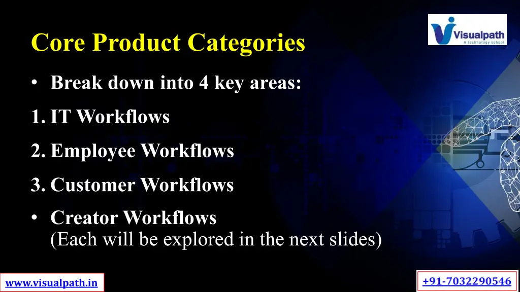 core product categories