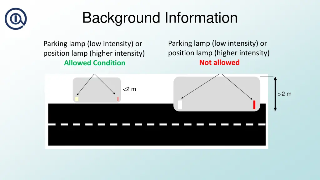 background information 1