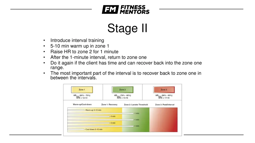 stage ii