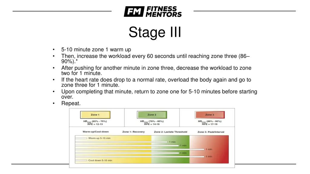 stage iii