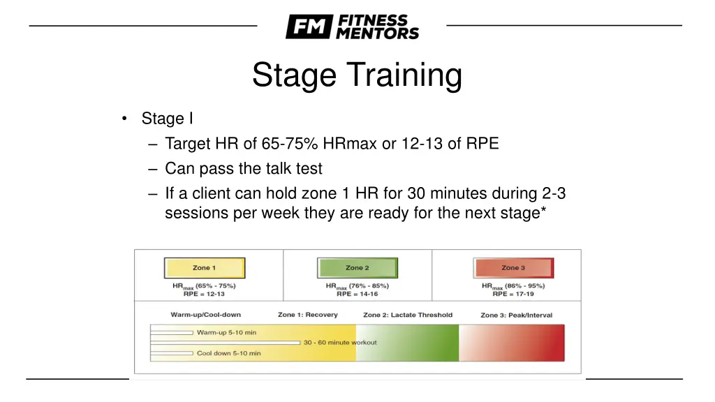 stage training