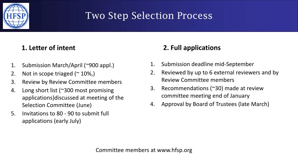 two step selection process