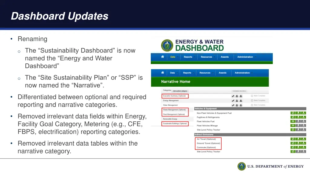 dashboard updates