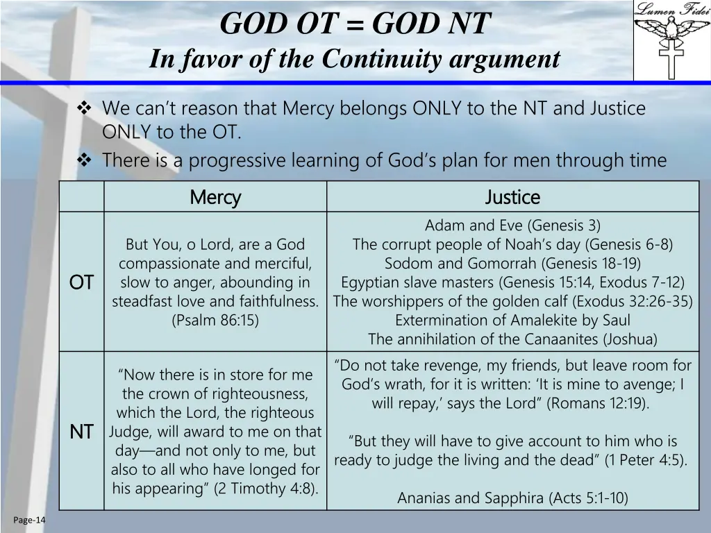god ot god nt in favor of the continuity argument