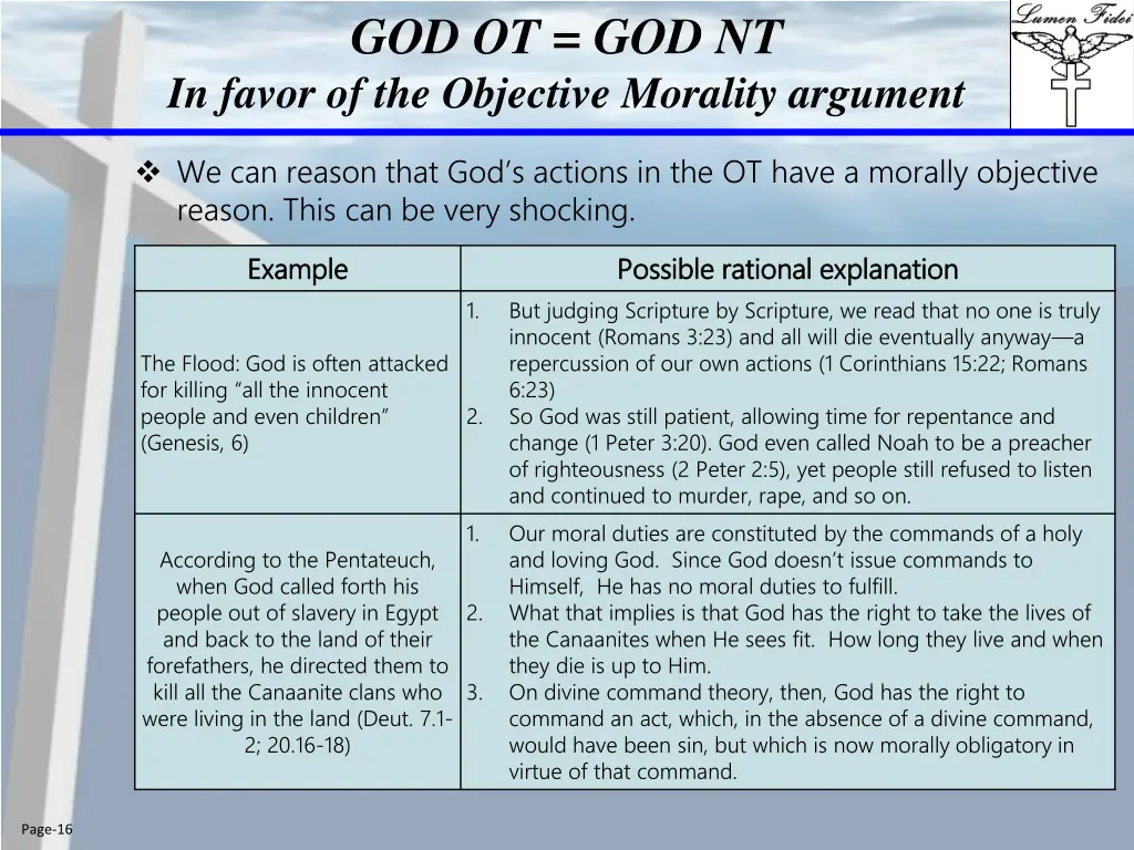 god ot god nt in favor of the objective morality