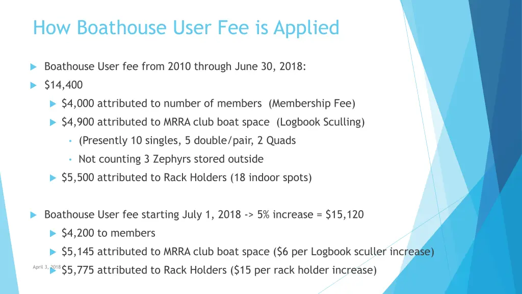 how boathouse user fee is applied