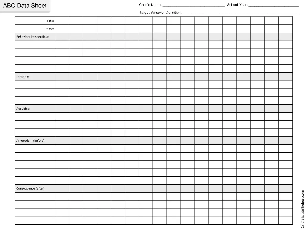 abc checklist abc data sheet