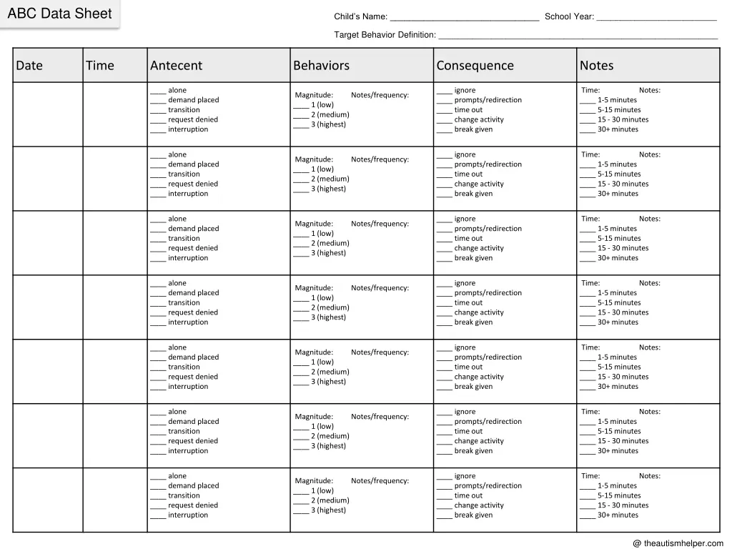 abc data sheet 2