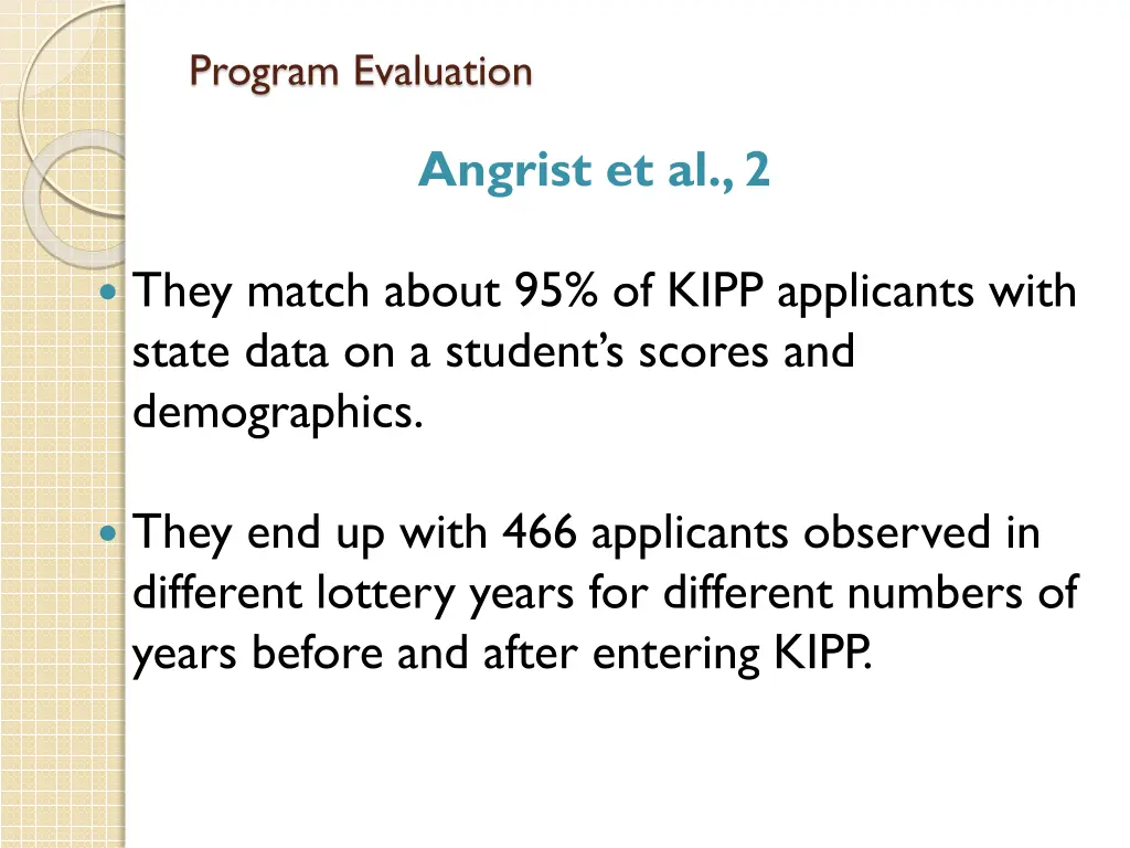 program evaluation 22