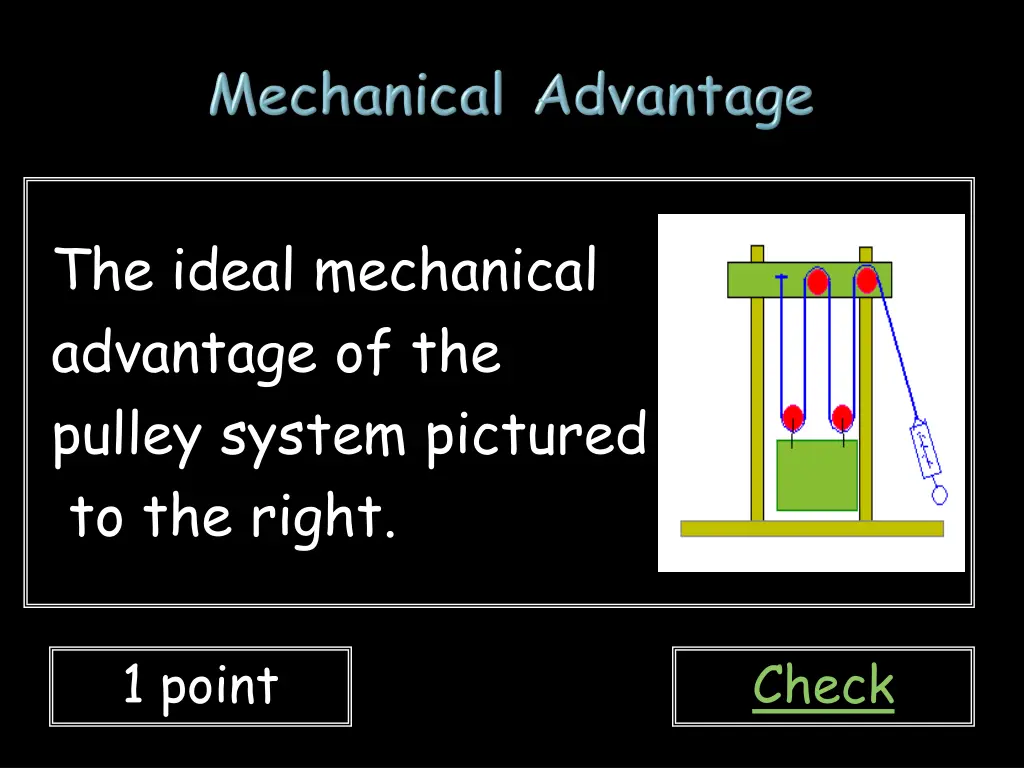 the ideal mechanical advantage of the pulley