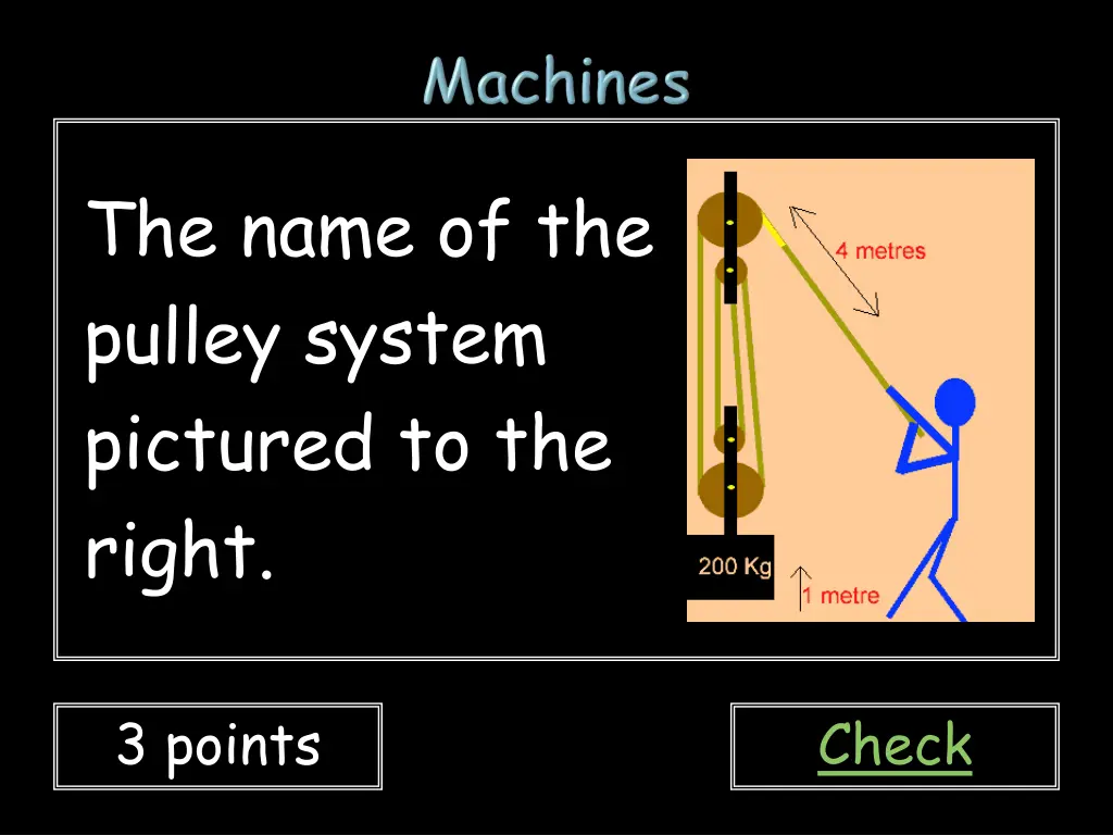 the name of the pulley system pictured