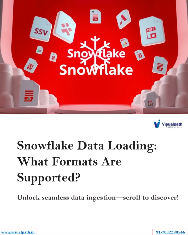 snowflake data loading what formats are supported