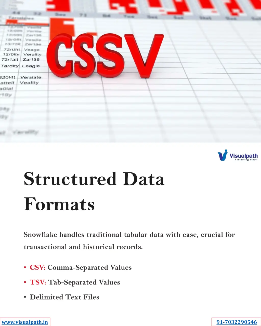 structured data formats