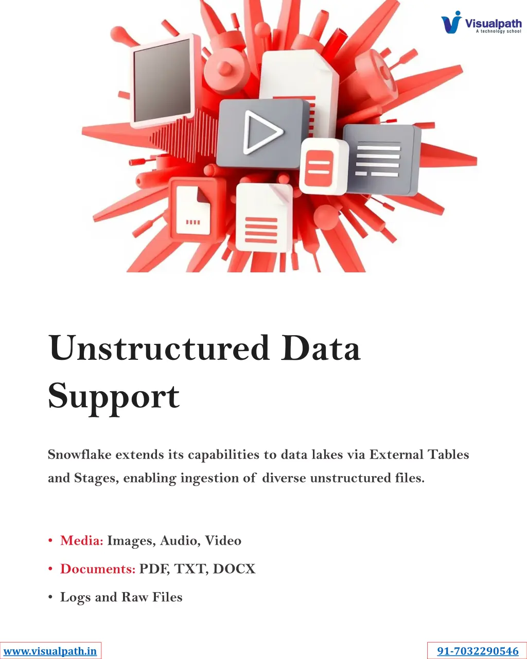 unstructured data support