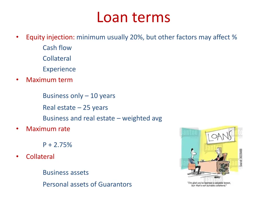 loan terms