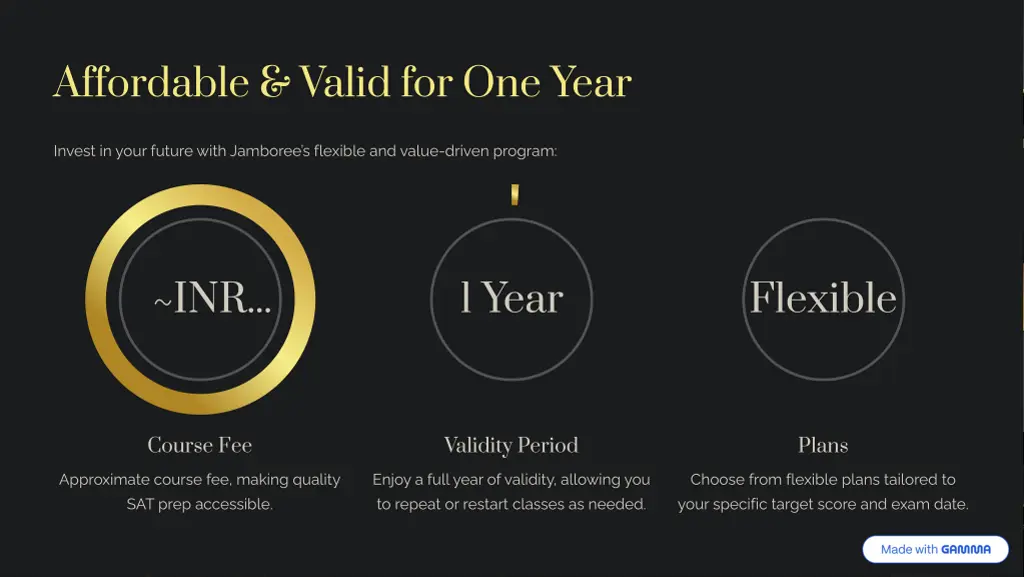 affordable valid for one year