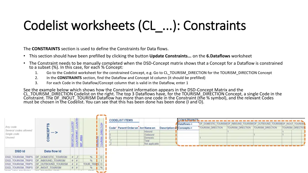 codelist worksheets cl constraints codelist