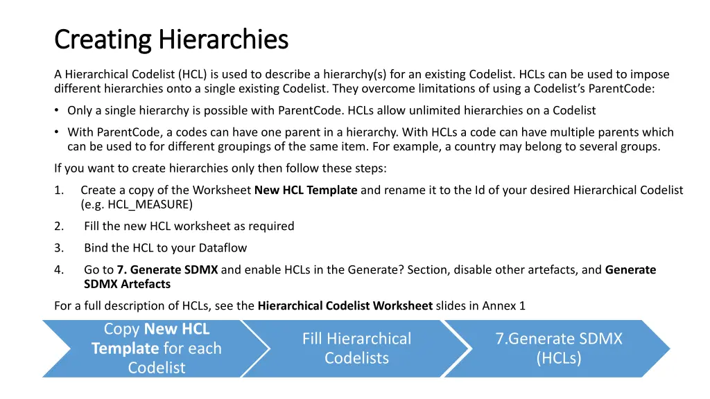 creating hierarchies creating hierarchies