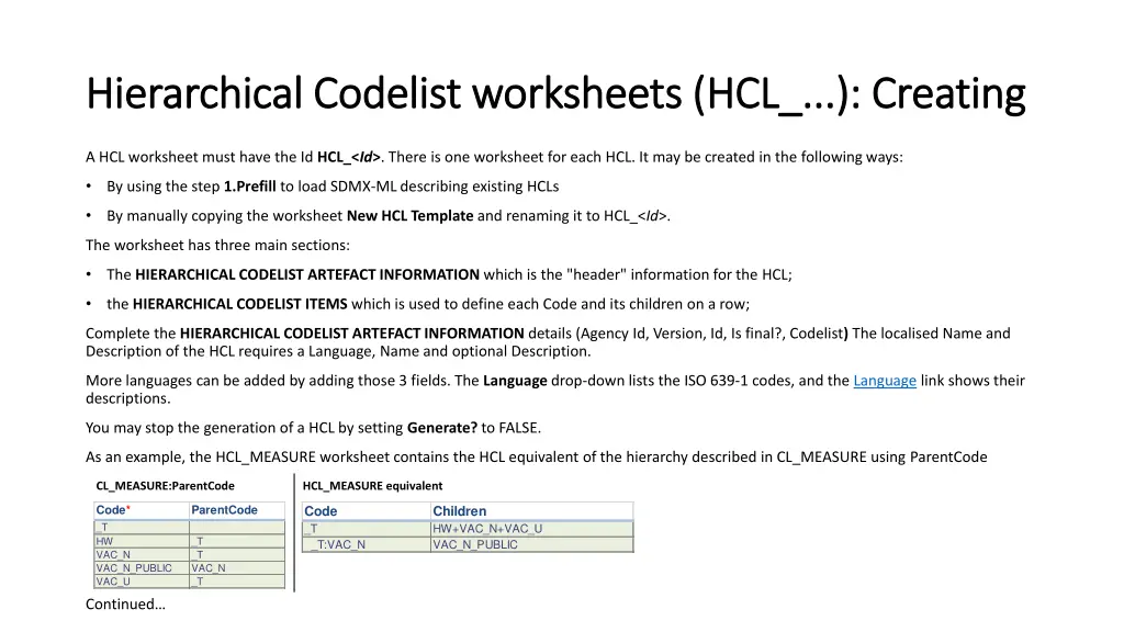 hierarchical codelist worksheets hcl creating