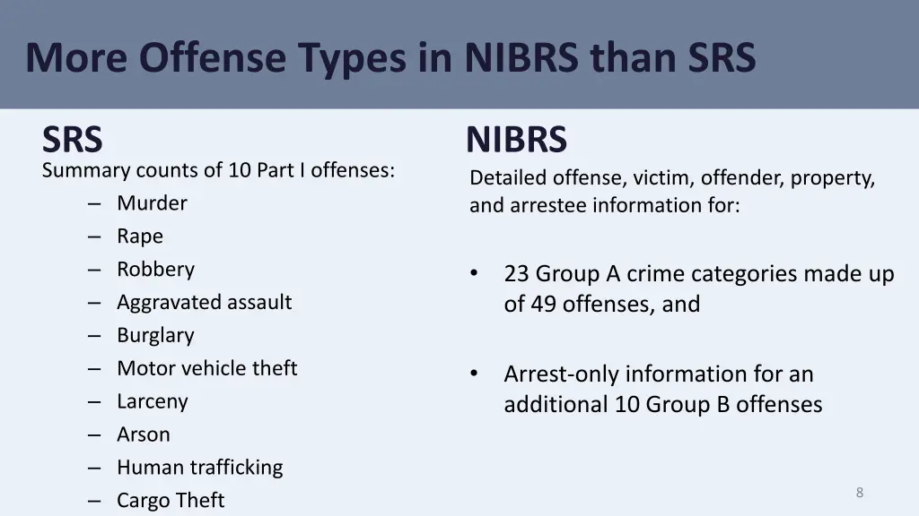 more offense types in nibrs than srs