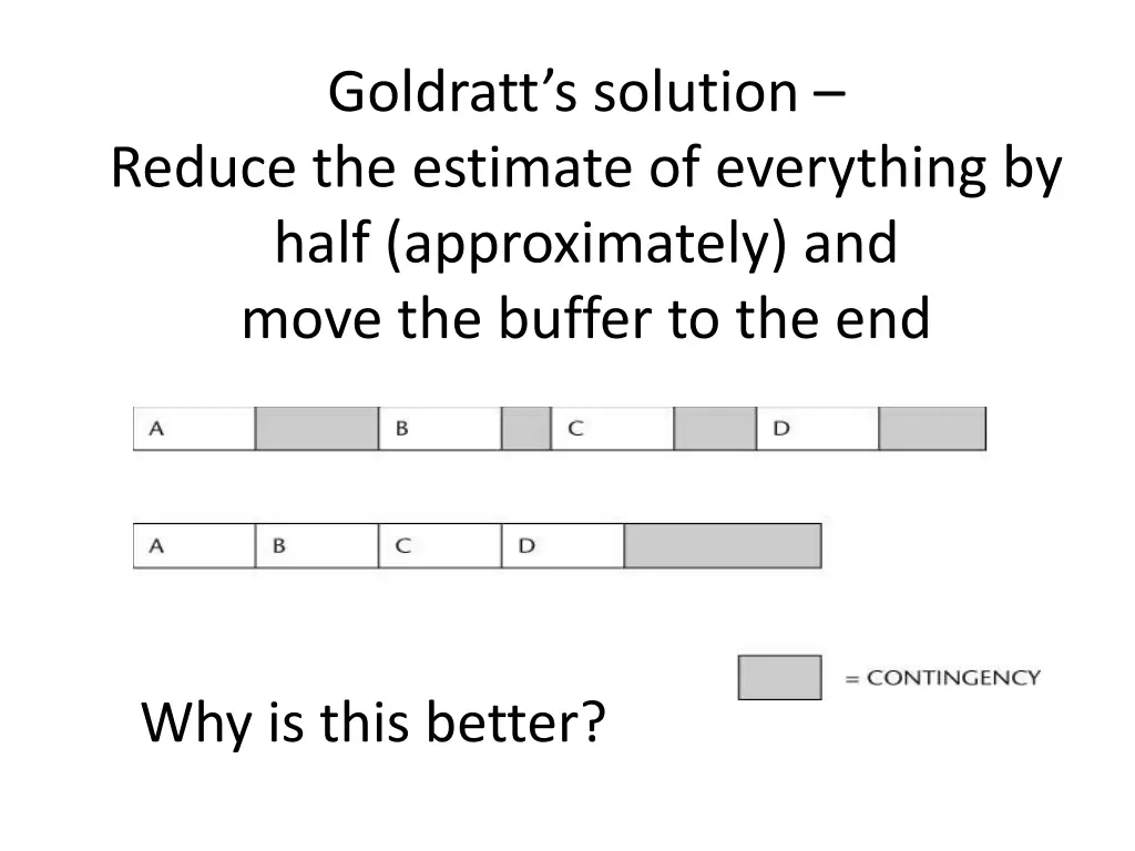 goldratt s solution reduce the estimate