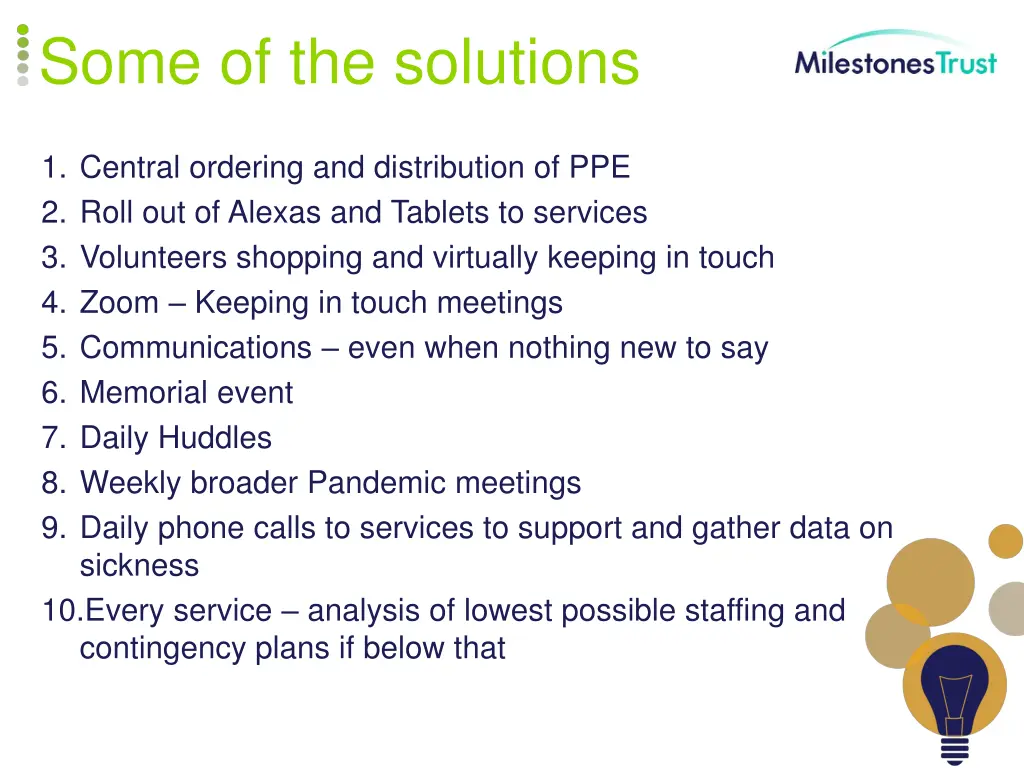 some of the solutions