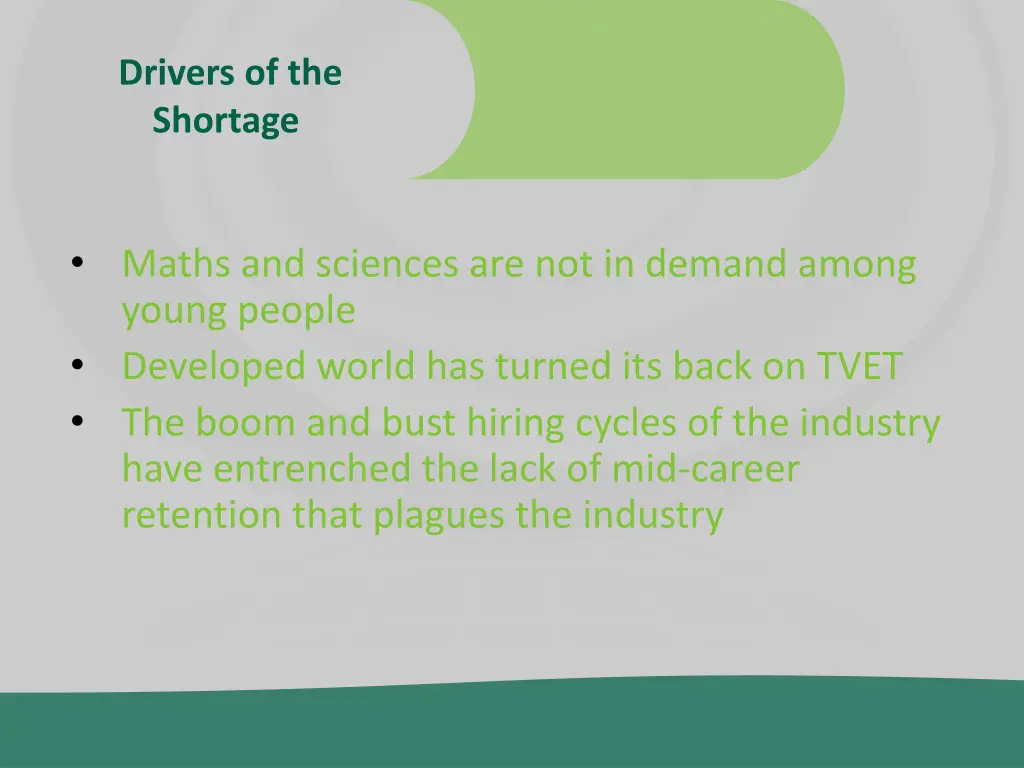 drivers of the shortage